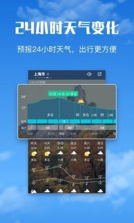 有财天气
