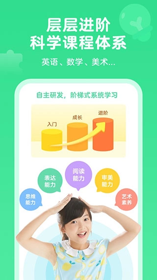久趣英语图2
