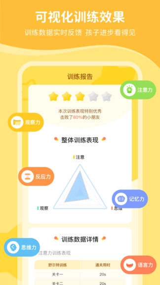 脑力训练