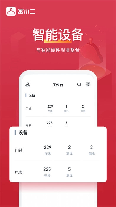 寓小二公寓版图1
