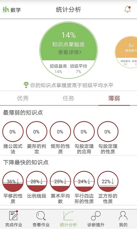 微博士家长端图3