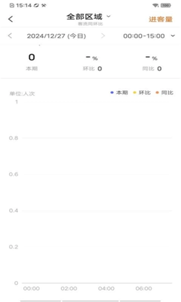 连锁e店最新免费版图1