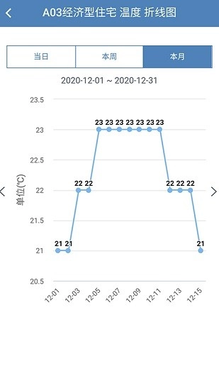 生态之家手机版(4)