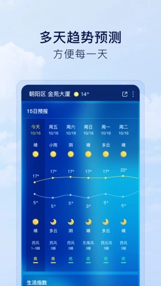 默契天气预报15天最新免费版图1