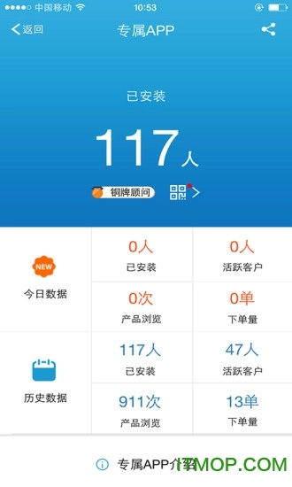 旅游圈