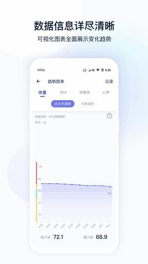 网易智造安卓直装版-图1