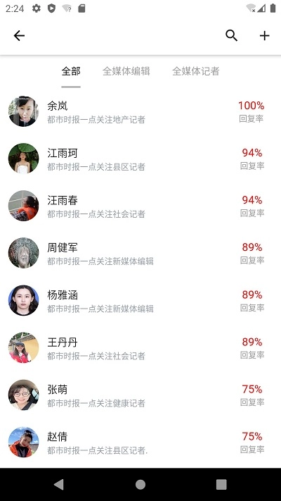 都市时报电子版图1