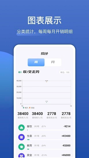 饭团便签软件通用版图2
