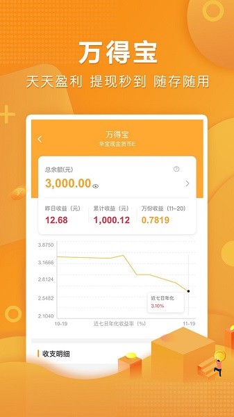 万得基金安卓版