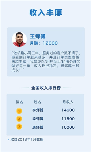 邻趣接单版