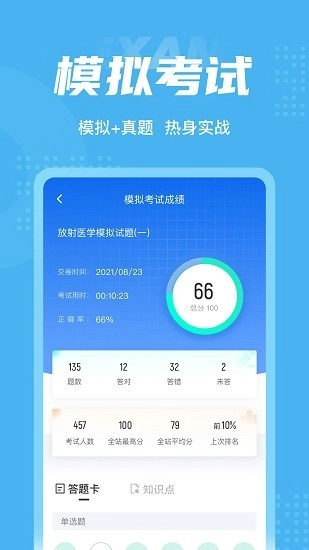 放射医学聚题库图4