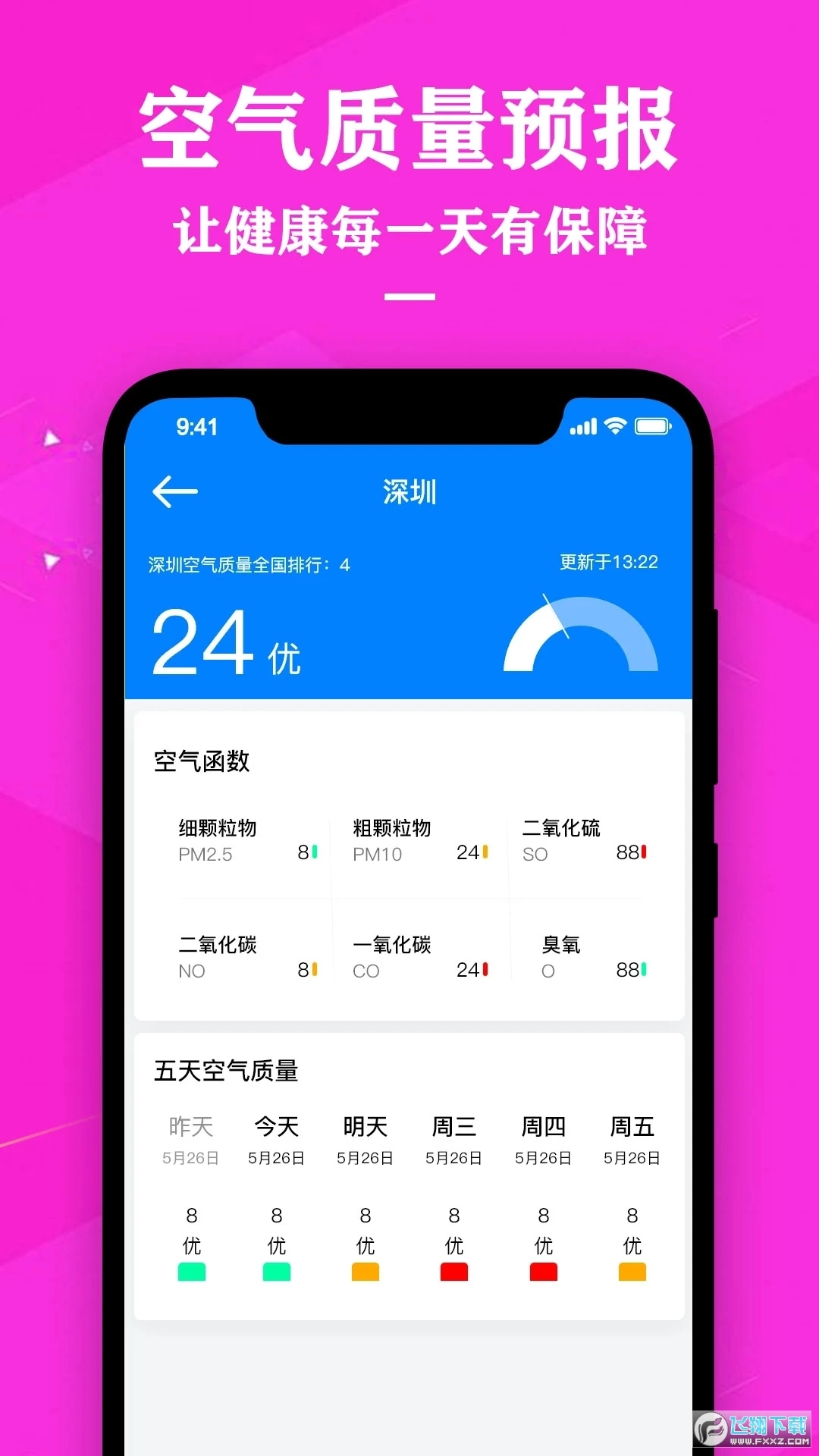 中央天气预报