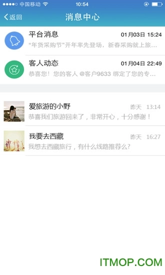 旅游圈