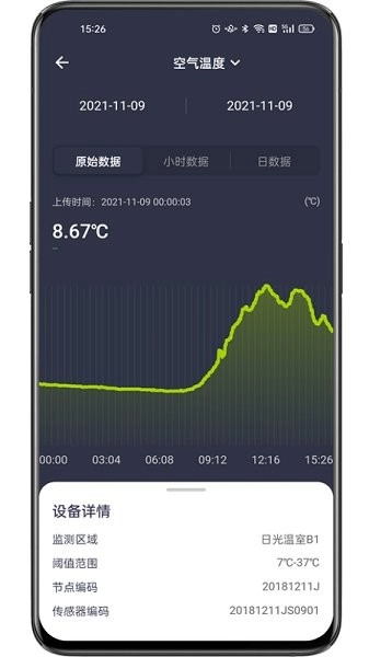科百云田(1)