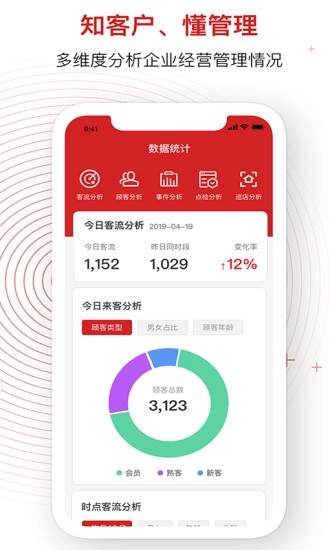 睿瞳云店图4