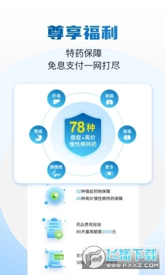 药康付