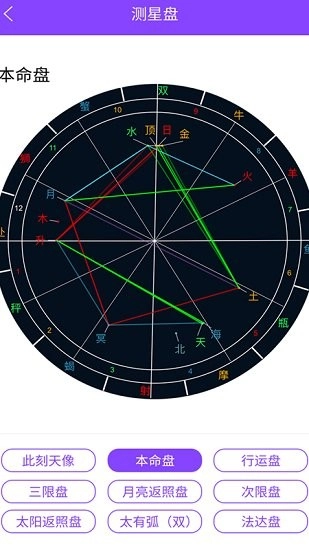 天阅手机正版图3