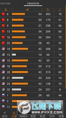 北斗伴随gps官方版图3