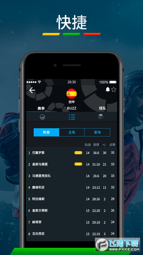 365Scores看球原版-图3