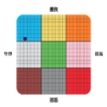 DnD阵营测试软件官方正版