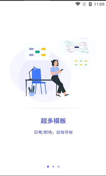 思维导图大纲手机正版图3