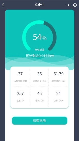 度普充图2