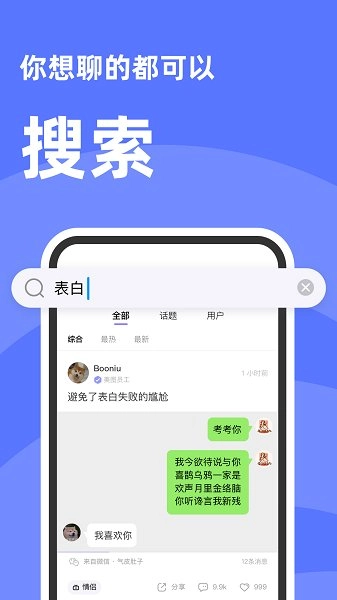 不方图1