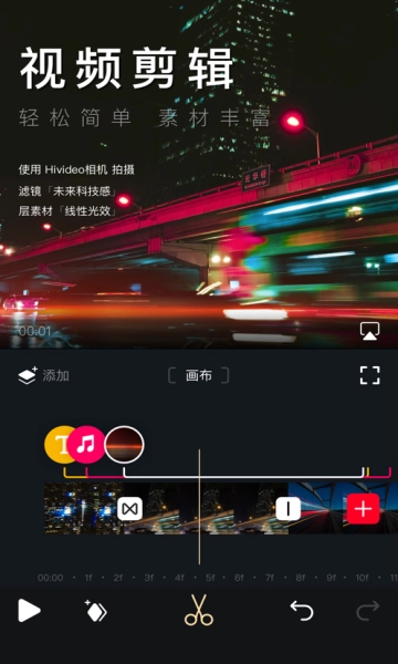 Hivideo
