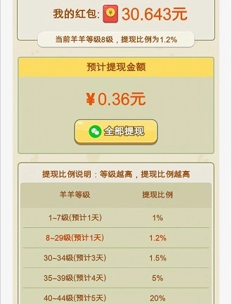 保卫羊村官方最新版图3