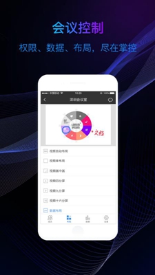 云会议图2