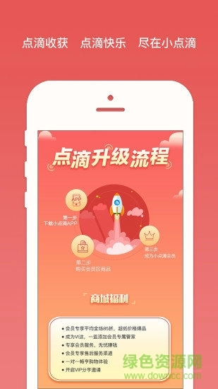 小点滴