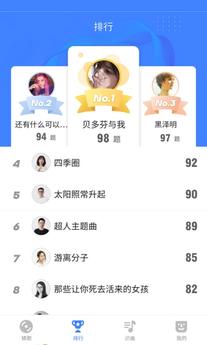 我来猜猜看图2