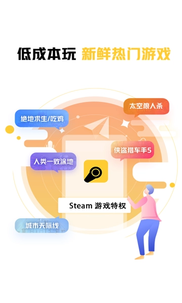steam游戏特权图4