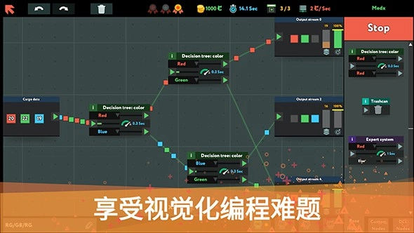 编程模拟