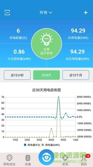 智电保图1