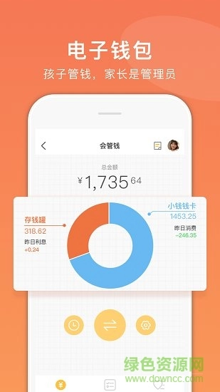 小钱钱家长版图3