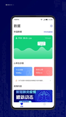 仁心健康个人版图4