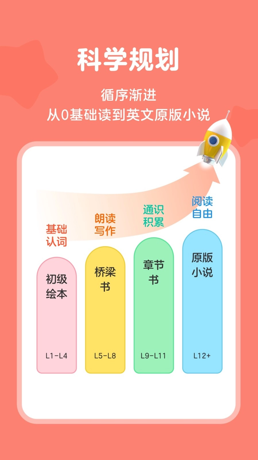 伴鱼阅读营安卓版图2