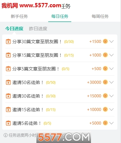 易赚新闻手机版图2
