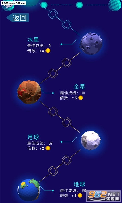银河系之旅