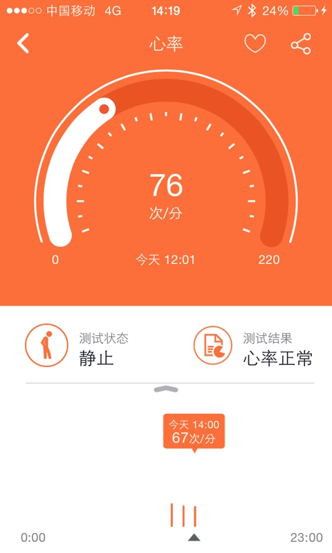 37°手环图4