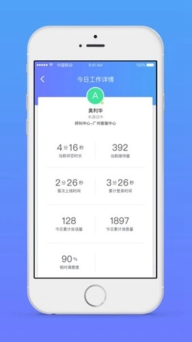 网易七鱼最新版图2