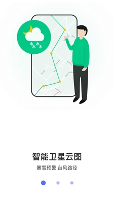 每日天气预报