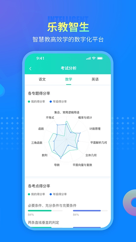 智卷星球安卓官方版2
