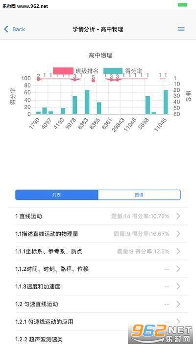 辅立码课安卓直装版(3)