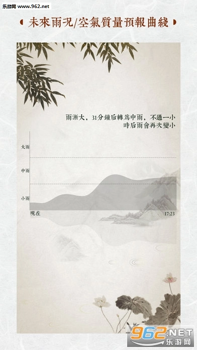 行云天气