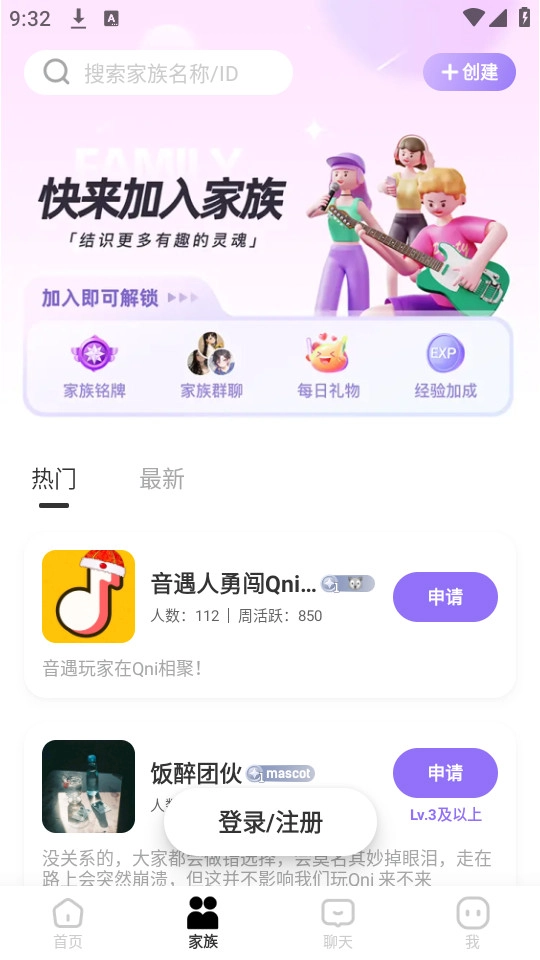 qni图2