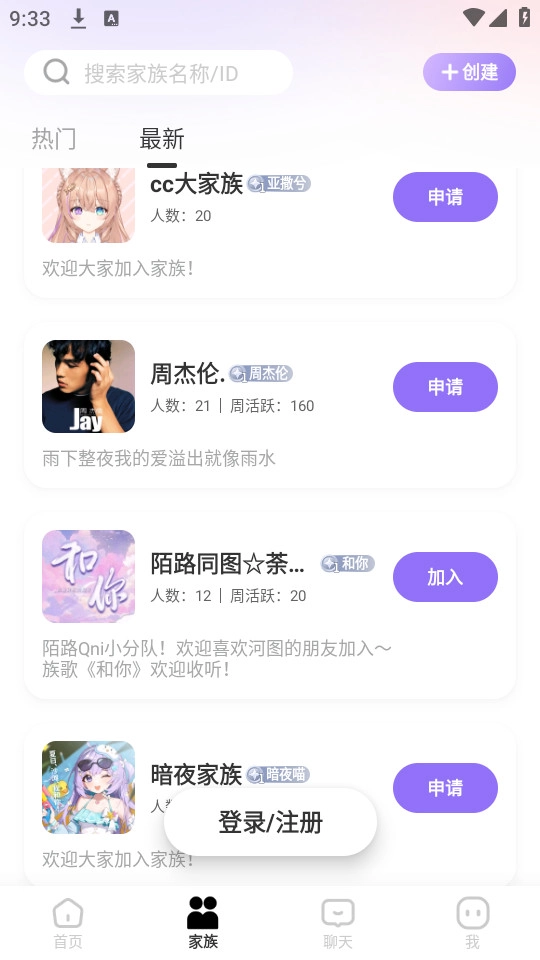 qni图3