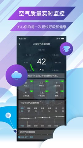 未来天气