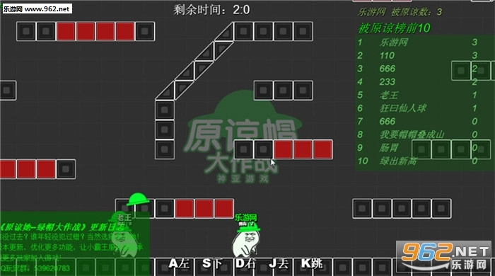 当然是选择原谅她(原谅她绿帽大作战)直装版图3